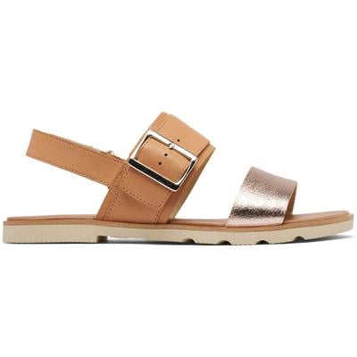 Sorel Ella III Slingback Sandals Women's