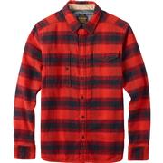 Flame Winthrop Plaid