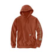 HOMESTEAD RED