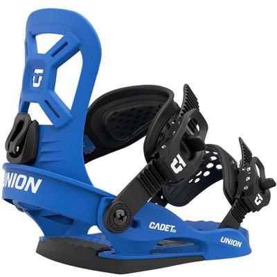 Union Bindings Union Bindings
