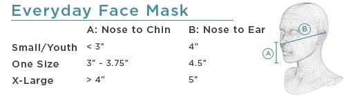 Turtle Fur Everyday Face Mask 3-Pack - Solids Size Chart